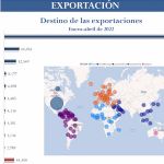 Crece exportación de vehículos ligeros en el primer cuatrimestre de 2022