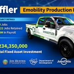 Notable-inversion-de-Schaeffler-dedicada-a-nueva-planta-en-Ohio-Factor-AutoMotor