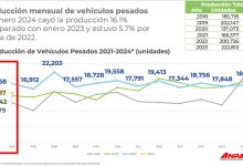 Produccion-de-vehiculos-pesados-baja-en-el-primer-mes-de-2024-ahora-5-de-11-marcas-reportan-crecimiento-Factor-AutoMotor