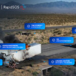 "Perspectiva de Festividades" un importante estudio realizado por Motive Factor Automotor