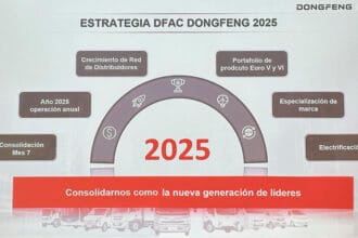 DFAC Dongfeng revela su nuevo plan de negocio de cara a 2025