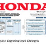 Honda-revela-cambios-organizacionales-2025-para-fortalecer-su-negocio-y-crear-nuevo-valor-a-los-clientes-Factor-Automotor