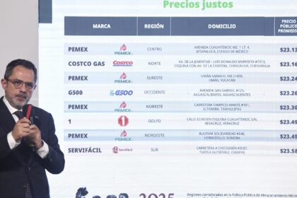 Iván Escalante, titular de la PROFECO, informó sobre los precios de la gasolina. En algunas partes del norte y sur del país, los precios pueden llegar hasta los 27 pesos por litro.