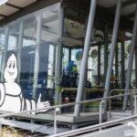 Los 480 trabajadores actuales de la planta de Michelin Querétaro serán liquidados y apoyados para encontrar un nuevo empleo. Factor Automotor