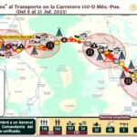 Las autopistas contarán con un fuerte dispositivo de seguridad que incluyen elementos físicos y tecnológicos. Factor Automotor