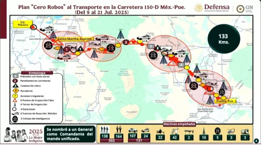 Las autopistas contarán con un fuerte dispositivo de seguridad que incluyen elementos físicos y tecnológicos. Factor Automotor