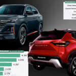 Aumenta-la-oferta-de-modelos-disminuye-la-venta-de-autos-en-junio-2025-Factor-Automotor-