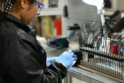 En marzo de 2025, la actividad industrial en Aguascalientes creció 1.9% con respecto al mismo mes, pero de 2024. Factor Automotor