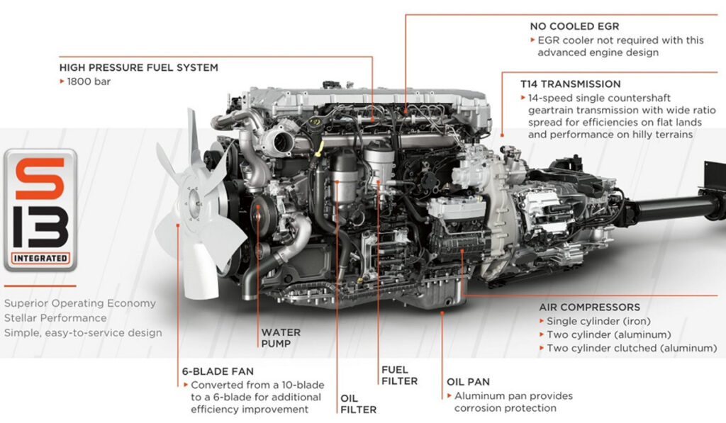 Tren motriz S13 International 