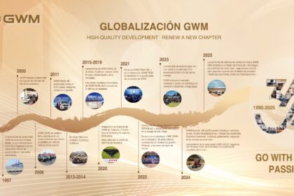 GWM tiene más de mil 400 puntos de distribución en todo el mundo, en México posee 50 y un vasto almacén operado en alianza con DHL Suply Chain. Factor Automotor