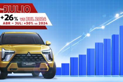 Mitsubishi-desfila-la-tendencia-en-el-mercado-ventas-crecen-26.3-en-julio-2025-Factor-Automotor