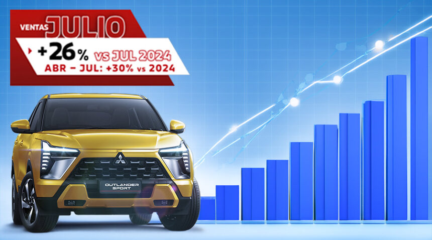 Mitsubishi-desfila-la-tendencia-en-el-mercado-ventas-crecen-26.3-en-julio-2025-Factor-Automotor