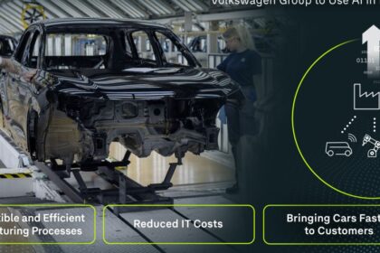 La aplicación de IA ayuda a reducir costos y mejorar la operatividad de las plantas a través de una sola plataforma: DPP, desarrollada por Volkswagen y AWS. Factor Automotor