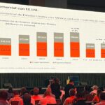 Moisés López Zabaleta, especialista en comercio exterior, brinda una conferencia magistral en el marco de la Convención Nacional CANACAR 2025. Factor Automotor