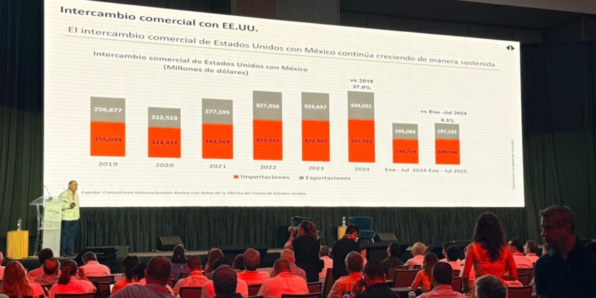Moisés López Zabaleta, especialista en comercio exterior, brinda una conferencia magistral en el marco de la Convención Nacional CANACAR 2025. Factor Automotor