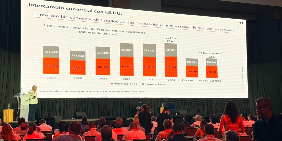 Moisés López Zabaleta, especialista en comercio exterior, brinda una conferencia magistral en el marco de la Convención Nacional CANACAR 2025. Factor Automotor