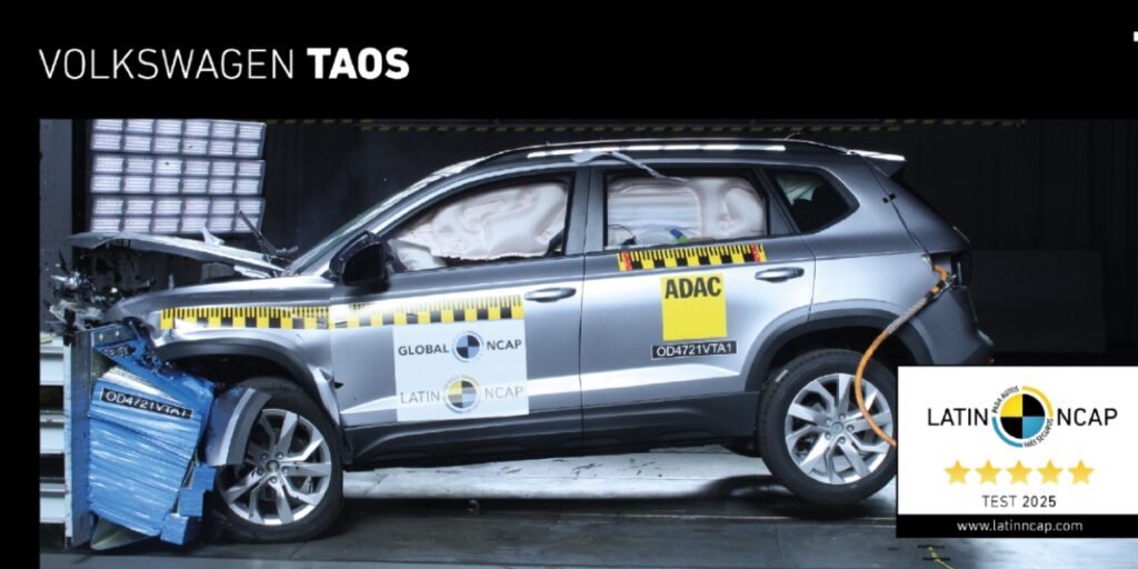 De acuerdo con el Poder del Consumidor, el modelo TAOS de Volkswagen cumple con las regulaciones de seguridad evaluadas por Latin NCAP. 