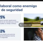 Adopción de tecnología en el autotransporte genera ahorros y aumenta la seguridad: Geotab Factor Automotor