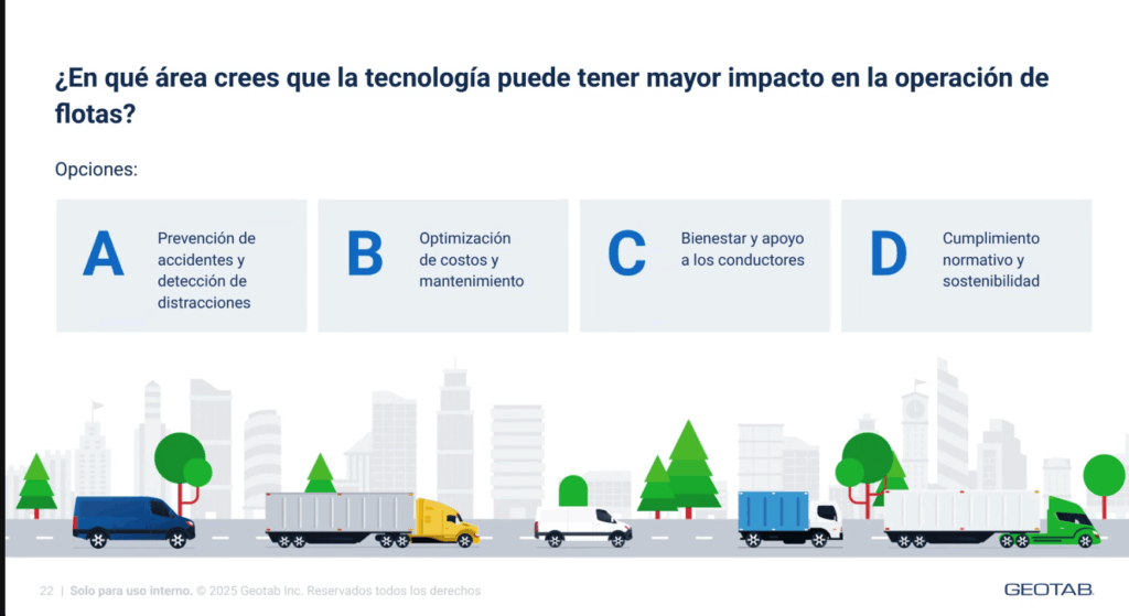 Poco a poco, la industria redefine la gestión de flotas a través de tecnología que privilegia la seguridad. 