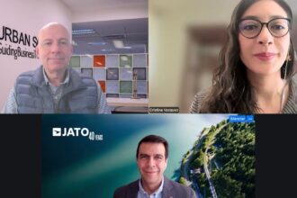 Créditos por colocar del mercado automotriz