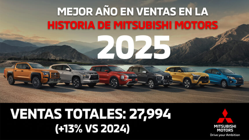 Mitsubishi-Motors-marca-nuevo-record-de-ventas-en-Mexico-27994-unidades-en-2025-Factor-automotor
