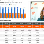 En-los-ultimos-12-meses-el-robo-de-autos-en-Mexico-cae-15.4-Versa-el-mas-robado-en-2025-Factor-automotor.
