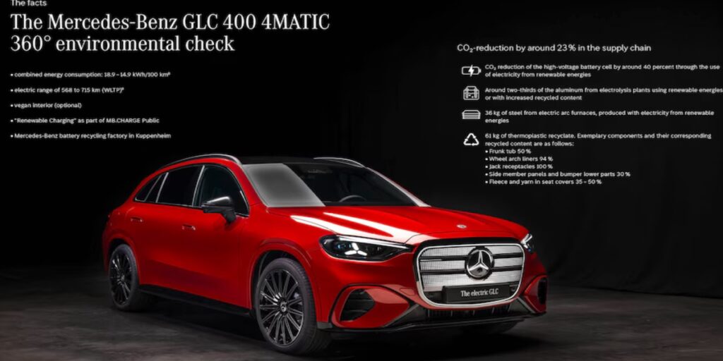 El modelo GLC 400 4MATIC es manufacturada en procesos que utilizan materiales reciclados y energías renovables. Factor Automotor