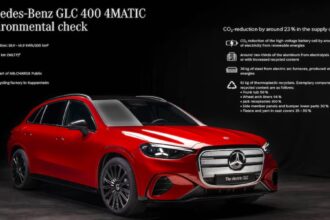 GLC 400 4MATIC.