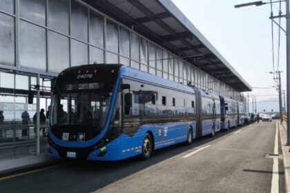 Cierres México-Puebla