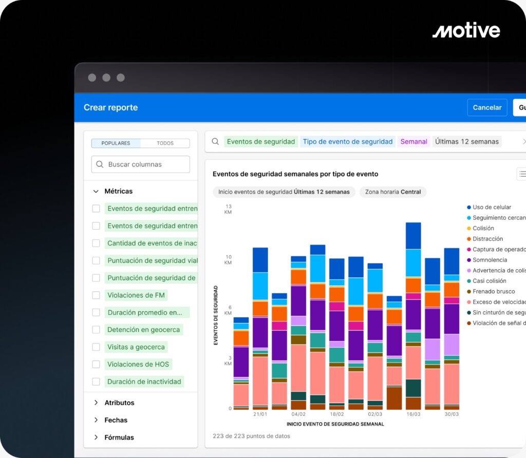 Motive Analitycs puede encontrarse en el panel de Motive. Factor Automotor