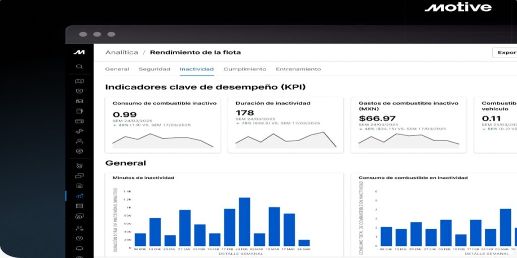 Motive Analitycs facilita el análisis de grandes volúmenes de información y tomar decisiones que mejoran las operaciones reales. Factor Automotor