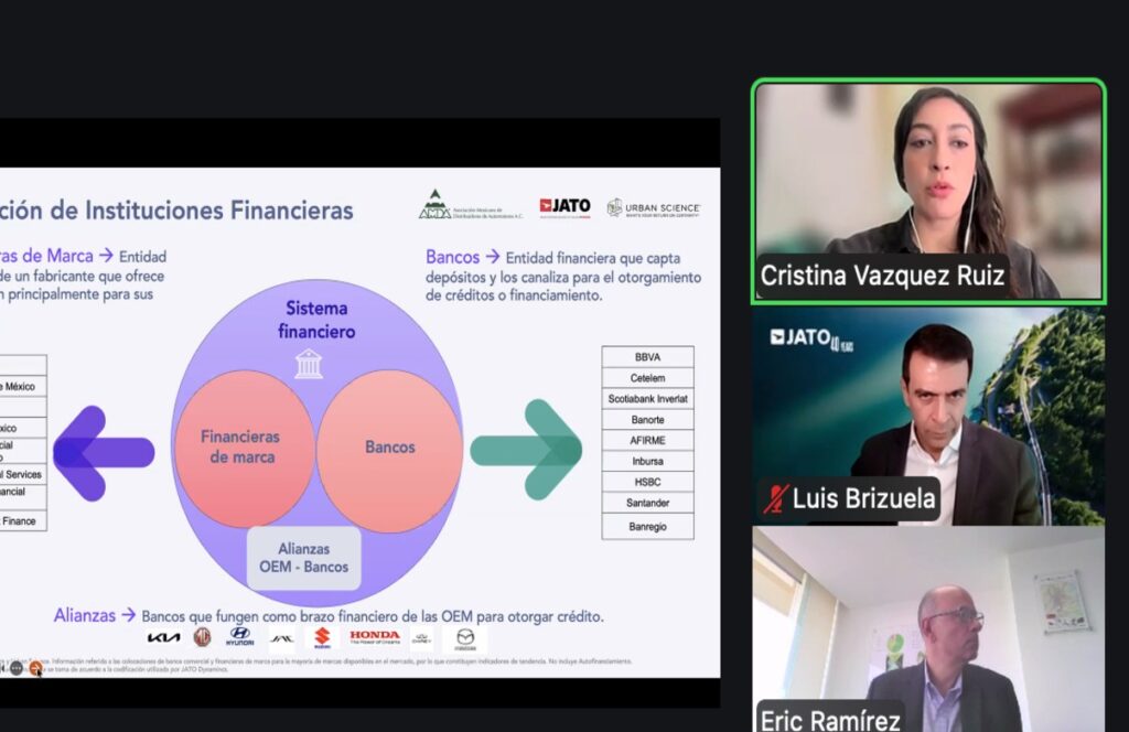 Cristina Vázquez, gerente de estudios económicos de la AMDA, Luis Brisuela, de JATO, y Eric Ramirez, de Urban Science.