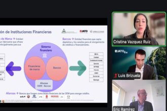 INA-financiamiento-abril-2026-