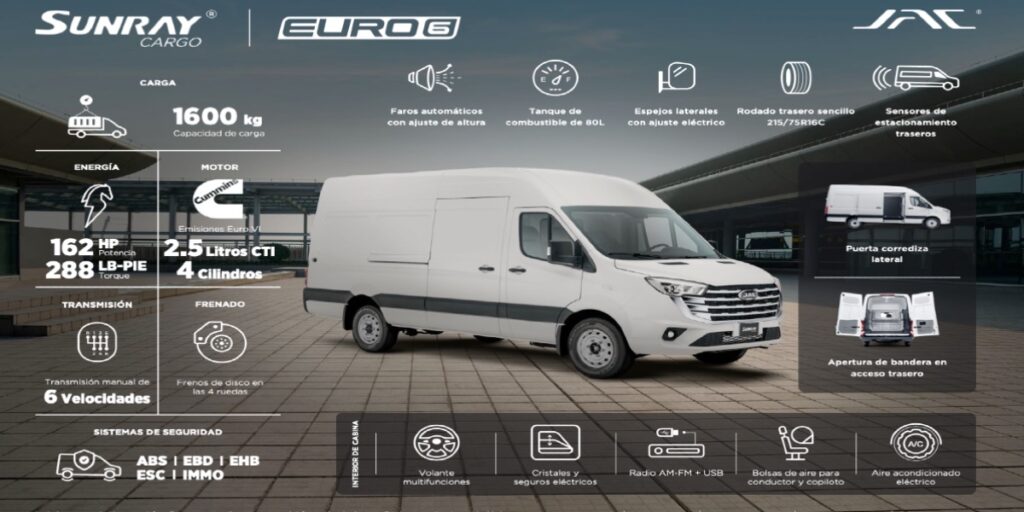 El precio de JAC Sunsay Cargo se reajusta a 689 mil pesos por unidad. 