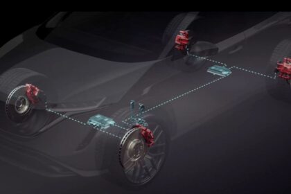 La tecnología Sensify sustituye los sistemas hidráulicos tradicionales por una arquitectura electromecánica capaz de mejorar precisión, estabilidad y control.