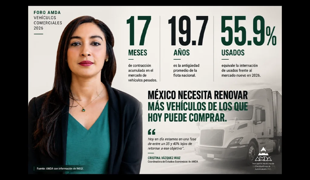 Cristina Vázquez Ruiz explica los desafíos para la renovación de la flota de vehículos pesados en México durante el Foro AMDA Vehículos Comerciales 2026