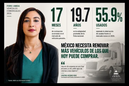 17-meses-de-caida-reflejan-el-desafio-de-renovar-la-flota-de-vehiculos-pesados-en-Mexico-Factor-automotor-