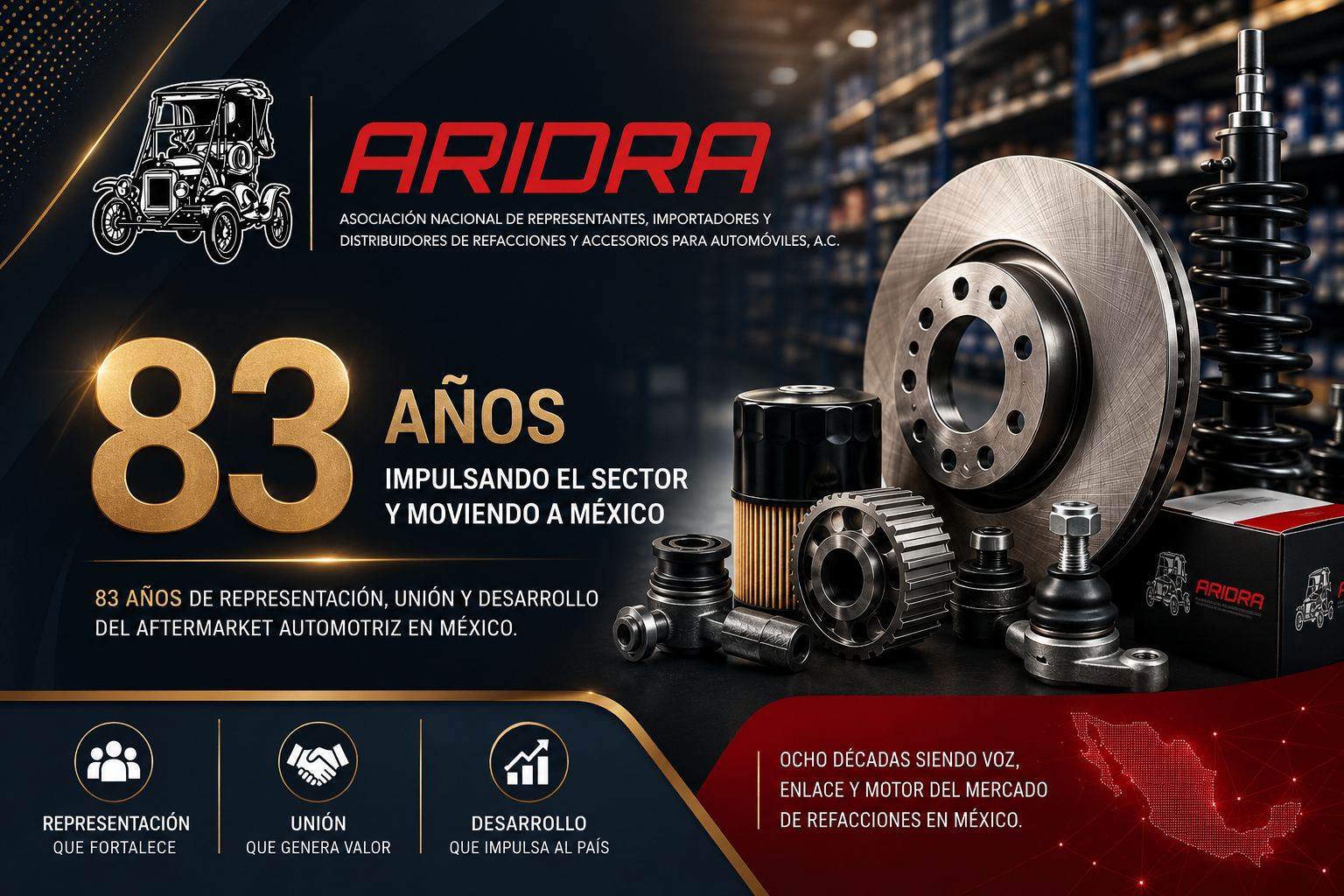 ARIDRA se consolida como un referente en la industria del aftermaket Factor automotor