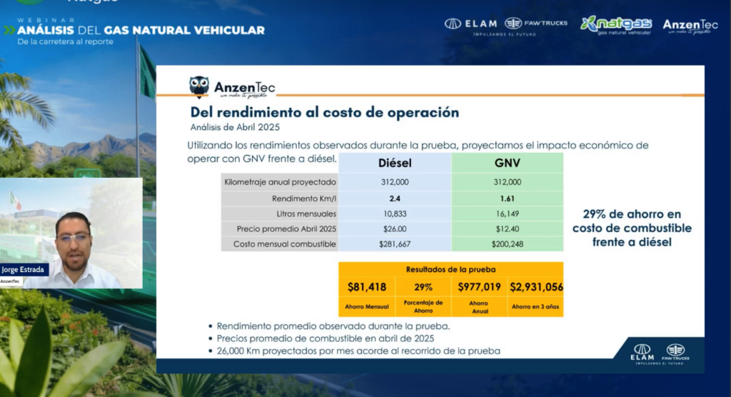 AnzenTec asegura que una de las mayores ventajas de los camiones ELAM FAW es el ahorro de combustible que generan. 