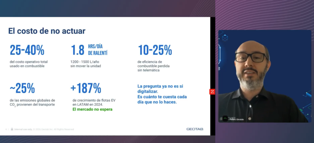 Estado actual de pérdidas para la gestión de flotas en el transporte. 