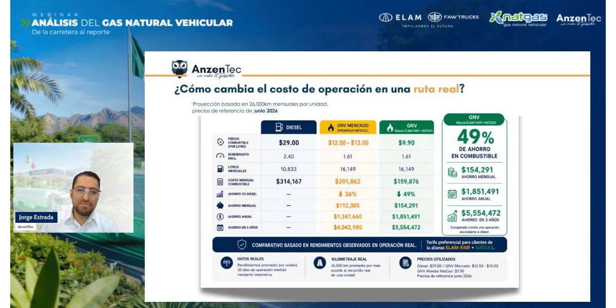 Tractocamiones a gas natural