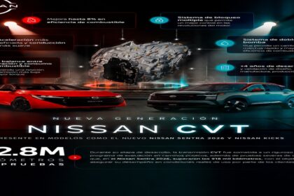 Transmisión CVT de Nissan