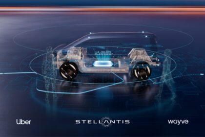 Representación digital de una plataforma de vehículo autónomo nivel 4 desarrollada por Stellantis, Uber y Wayve para servicios de robotaxi