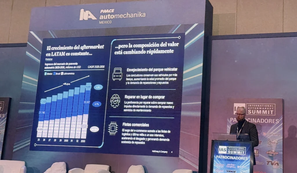 Patrick Plag McKinsey aftermarket automotriz América Latina en en el International Aftermarket Summit 2026 PAACE Automechanika México Patrick Plag de McKinsey expone el crecimiento del aftermarket automotriz en América Latina durante a tercera edición del IAS 2026 PAACE Automechanika México