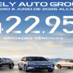 Ventas de Geely Automo