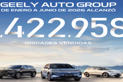 Ventas de Geely Automo