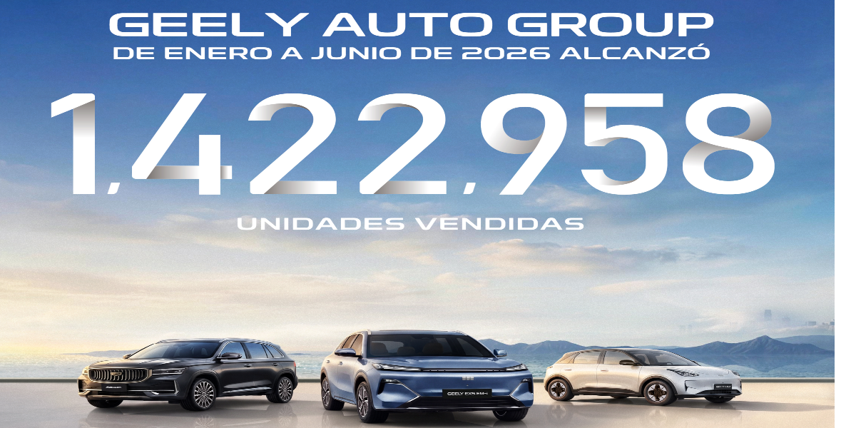 Ventas de Geely Automo