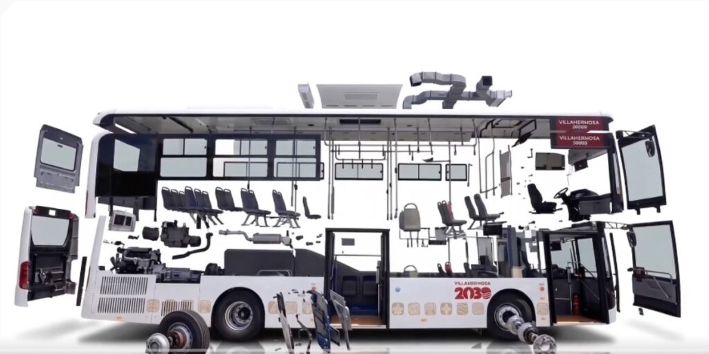 Autobuses Yutong