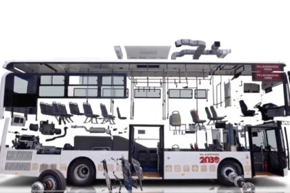 Autobuses Yutong