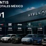 Con-9391-vehiculos-vendidos-en-julio-2026-Stellantis-Mexico-suma-10-meses-consecutivos-al-alza-factor-automotor.